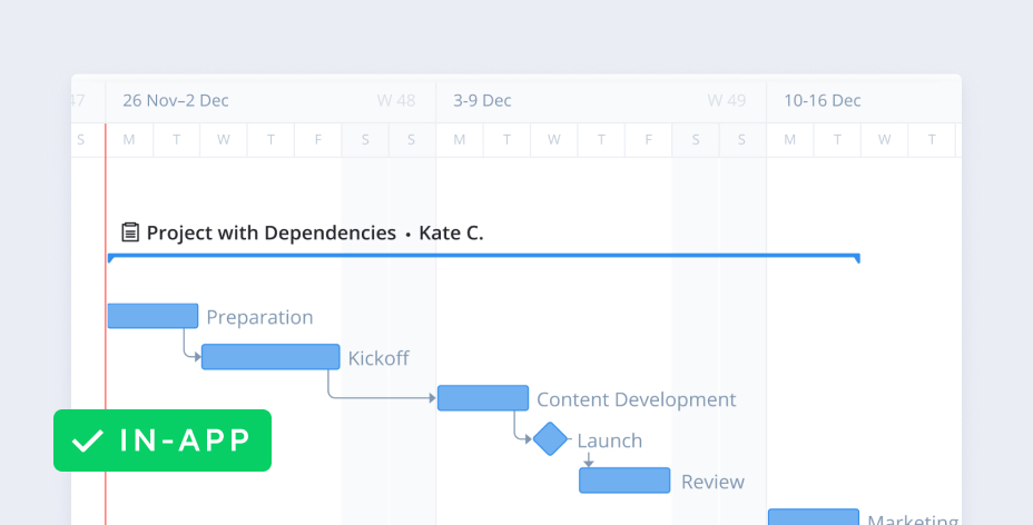 Modèle de calendrier de projet