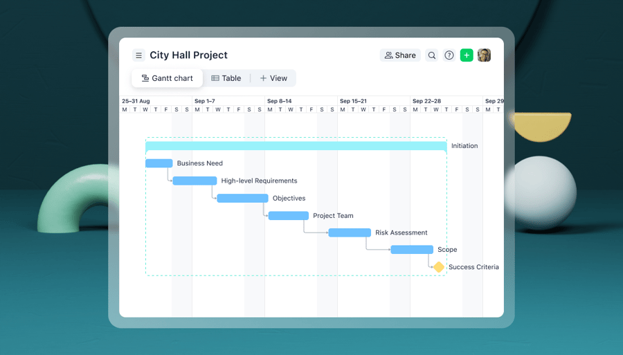 What’s the best Gantt chart maker? 3 types of tools