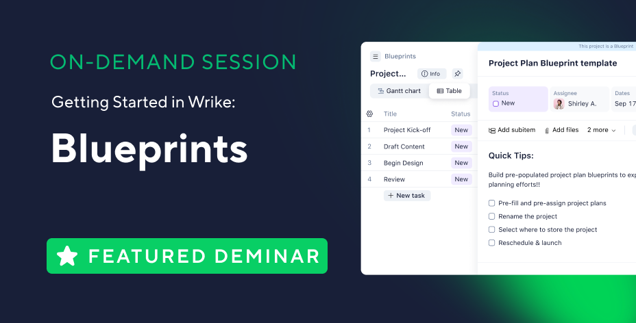 Getting Started in Wrike: Blueprints