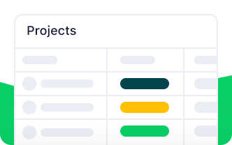 Pivot tables